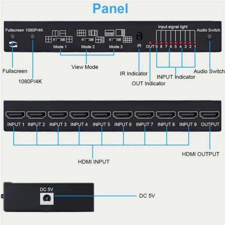 محول شاشة JQF1 9 في 1، موزع شاشة 4K HDMI متعدد المشاهد، قابس أمريكي، قابس أوروبي