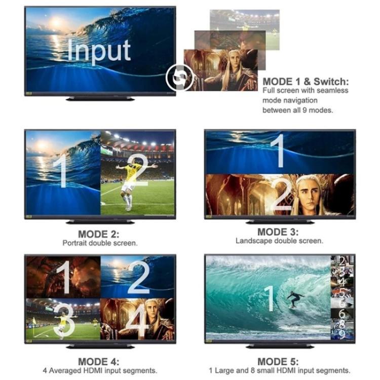 محول شاشة JQF1 9 في 1، موزع شاشة 4K HDMI متعدد المشاهد، قابس أمريكي، قابس أوروبي