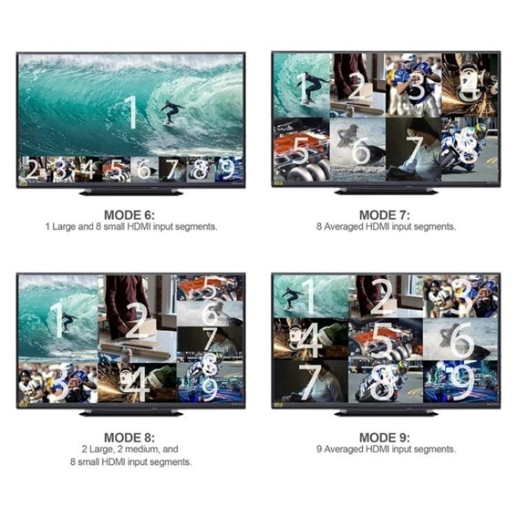 محول شاشة JQF1 9 في 1، موزع شاشة 4K HDMI متعدد المشاهد، قابس أمريكي، قابس أوروبي
