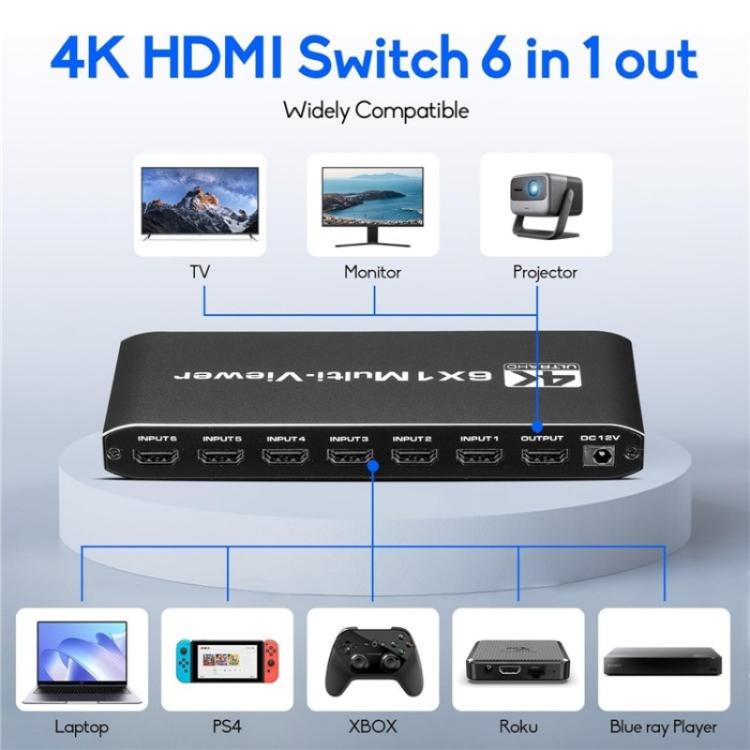 موزع شاشة JQF2 4K سلس، أوضاع عرض متعددة، 6 في 1 مخرج HDMI متعدد المشاهد، قابس أمريكي، قابس أوروبي