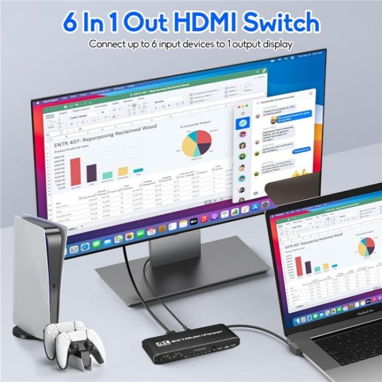 موزع شاشة JQF2 4K سلس، أوضاع عرض متعددة، 6 في 1 مخرج HDMI متعدد المشاهد، قابس أمريكي، قابس أوروبي