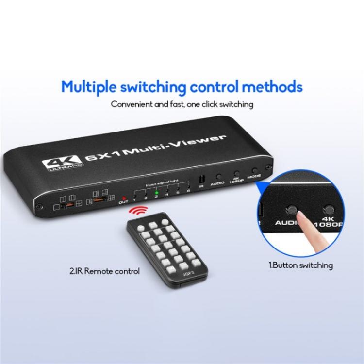 موزع شاشة JQF2 4K سلس، أوضاع عرض متعددة، 6 في 1 مخرج HDMI متعدد المشاهد، قابس أمريكي، قابس أوروبي