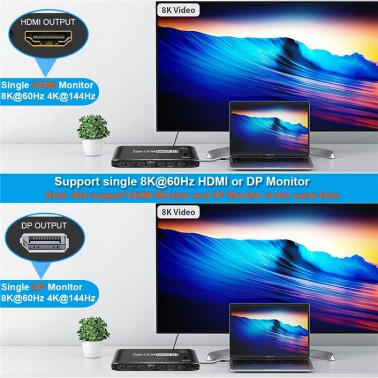K8 With RJ45 Ethernet Port 2 In 1 Out Type C KVM Switcher 7 USB 2.0 Ports Docking Station, K8