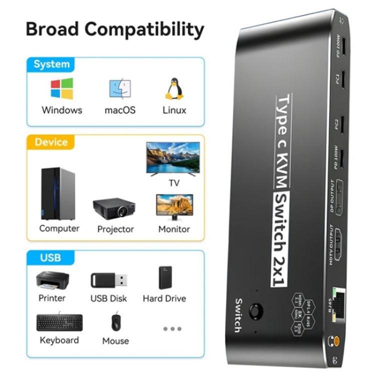 K8 With RJ45 Ethernet Port 2 In 1 Out Type C KVM Switcher 7 USB 2.0 Ports Docking Station, K8