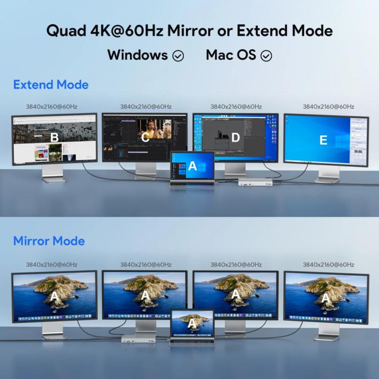 محطة إرساء WAVLINK UG69PD12 DisplayLink رباعية الشاشات لأجهزة الكمبيوتر المحمولة M1 / M2 / Mac وWindows، قابس أمريكي، قابس بريطاني، قابس أوروبي، قابس أسترالي