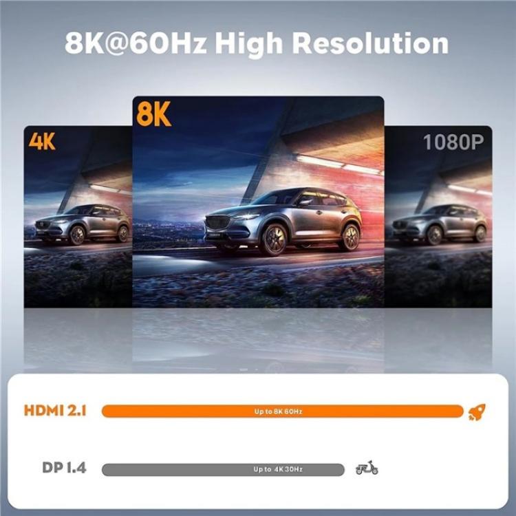 K7 مع 3 منافذ USB 2.0 8K 60Hz HD / DP 100W PD شحن نوع C KVM Switch، K7