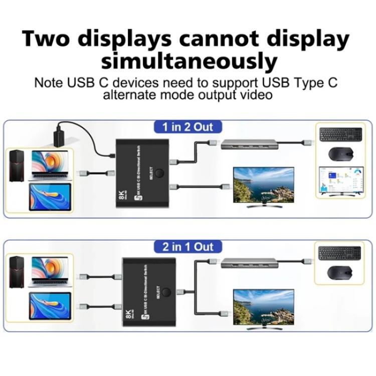 يدعم U8K1 الشحن السريع بقدرة 100 وات ومحول ثنائي الاتجاه من النوع C ومخرج فيديو بدقة 8K بسرعة 40 جيجابت في الثانية، U8K1