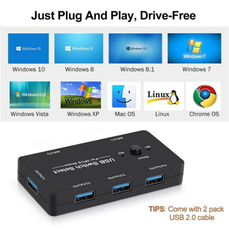 وحدة تحكم ألعاب الكمبيوتر U7، موزع USB 4 في 1، مدخلان و4 مخرجات، موزع KVM، محول USB مشترك، U7