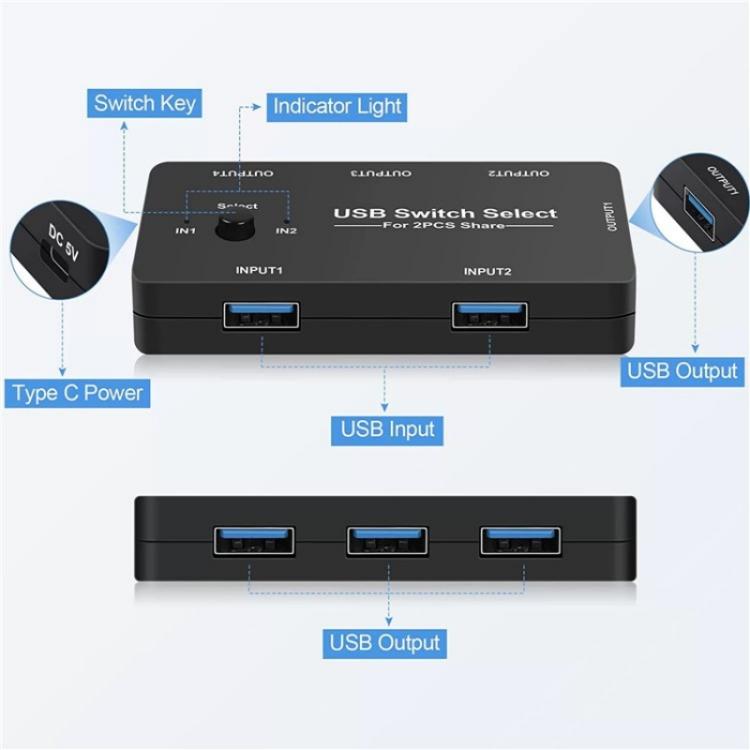 وحدة تحكم ألعاب الكمبيوتر U7، موزع USB 4 في 1، مدخلان و4 مخرجات، موزع KVM، محول USB مشترك، U7