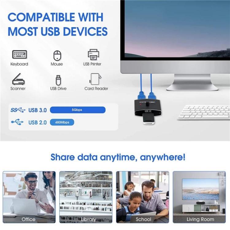 موزع مشاركة الطابعة USB 3.0 ثنائي الاتجاه، مدخل واحد ومخرجان، U3