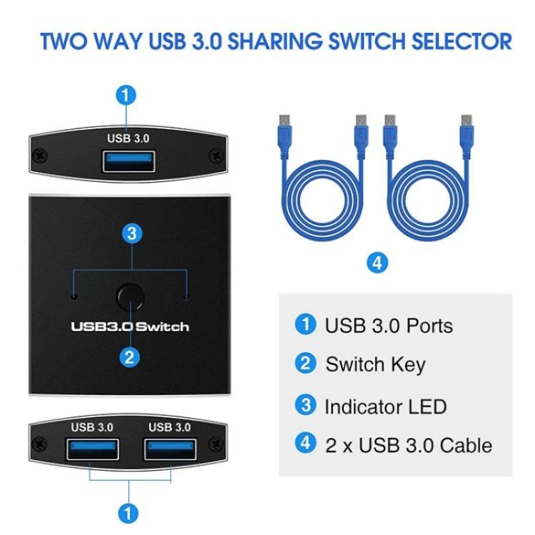 موزع مشاركة الطابعة USB 3.0 ثنائي الاتجاه، مدخل واحد ومخرجان، U3