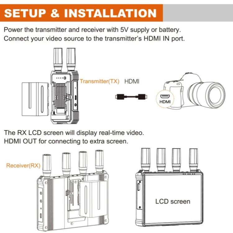 جهاز إرسال واستقبال HDMI لاسلكي VRRIIS 083P مع دعم الشاشة من 1TX إلى 5RX بطول 400 متر، قابس الولايات المتحدة، قابس المملكة المتحدة، قابس الاتحاد الأوروبي، قابس أستراليا