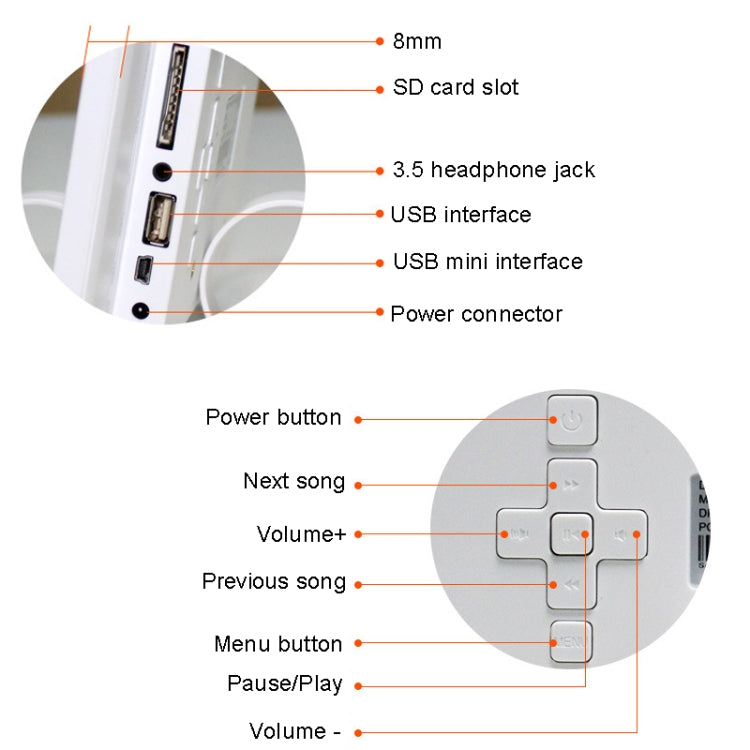 DPF-106 10.1 inch Digital Photo Frame LED Video Advertising Machine, US Plug, EU Plug, UK Plug, AU Plug