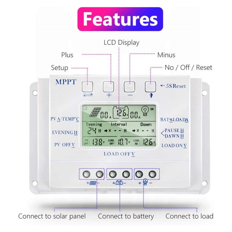 وحدة تحكم PWM الشمسية MPPT T40-40A