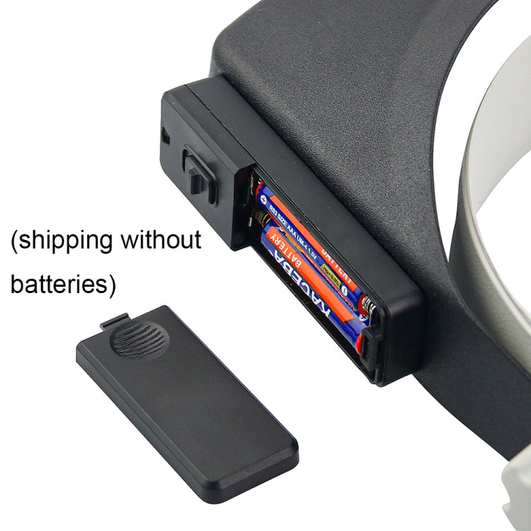 81007-P LED Light Head-Mounted Electronic Repair Tool Magnifying Glass, 81007-P