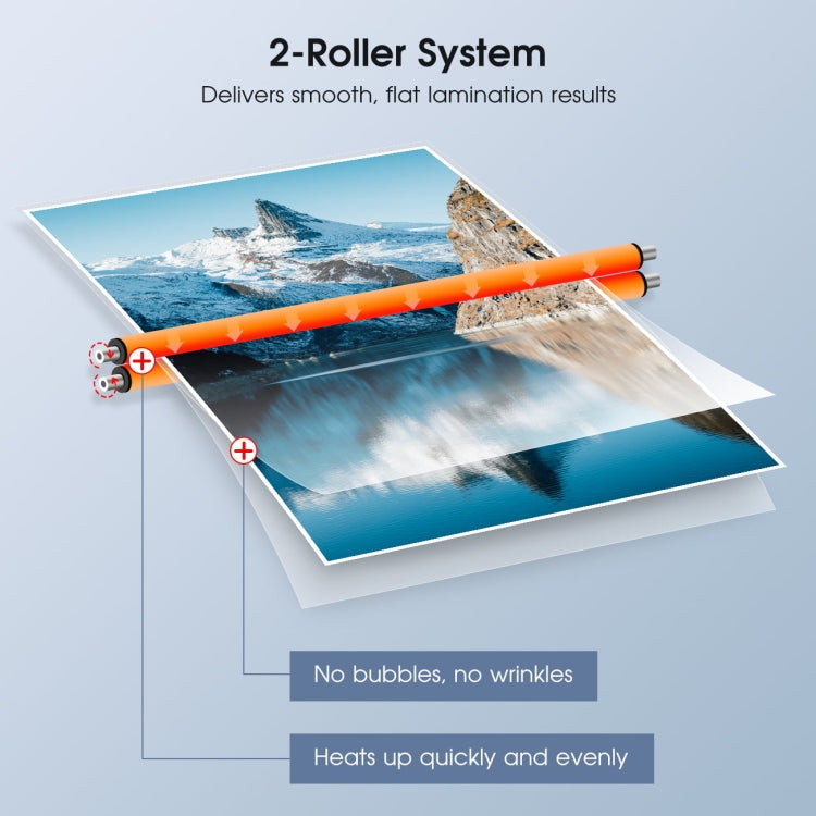 9 Inch A4 Hot Cold Laminator Machine Book Documents Laminator, Only Machine, Set 1, Set 2