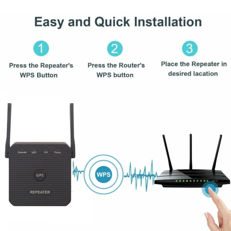 2.4G 300M Wifi Repeater Wifi Extender Wifi Amplifier With 1 LAN Port, US Plug, EU Plug, UK Plug