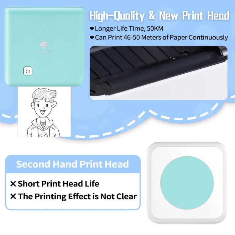 Phomemo M02 PRO Pocket Mini Small Portable Bluetooth Wrong Thermal Tag Printer, White, Green, Pink