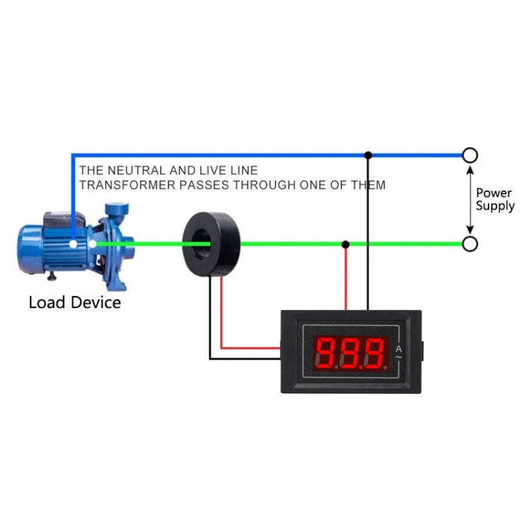 SINOTIMER D85-5035A Small Single Phase AC Digital Ammeter With Transformer, D85-5035A