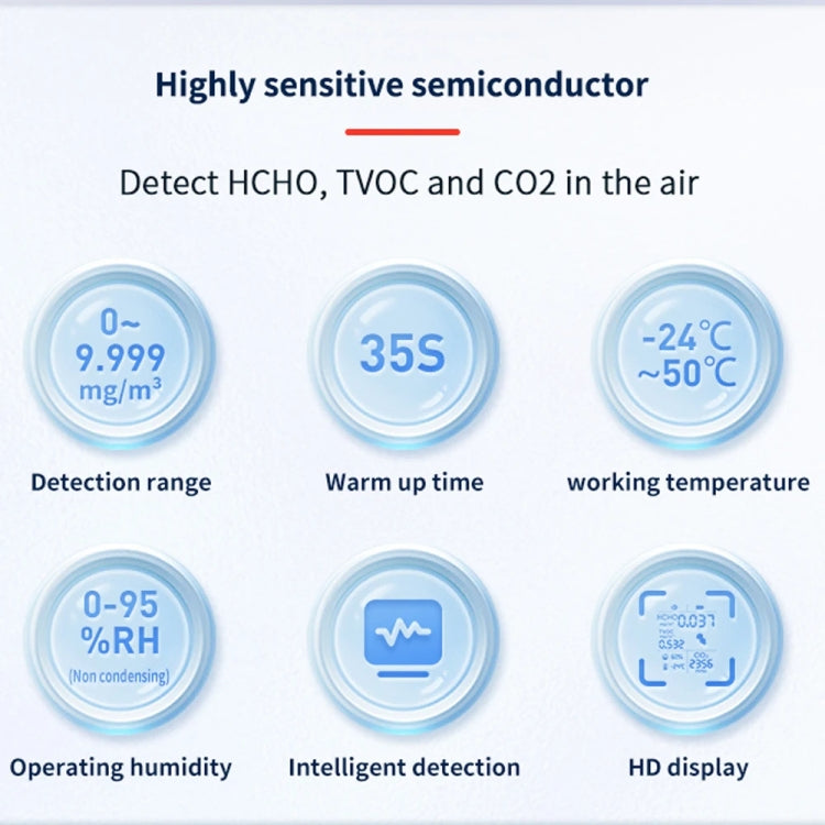 5 In 1 Air Quality Monitor TVOC HCHO CO2 Detector Temperature Humidity Tester, D7