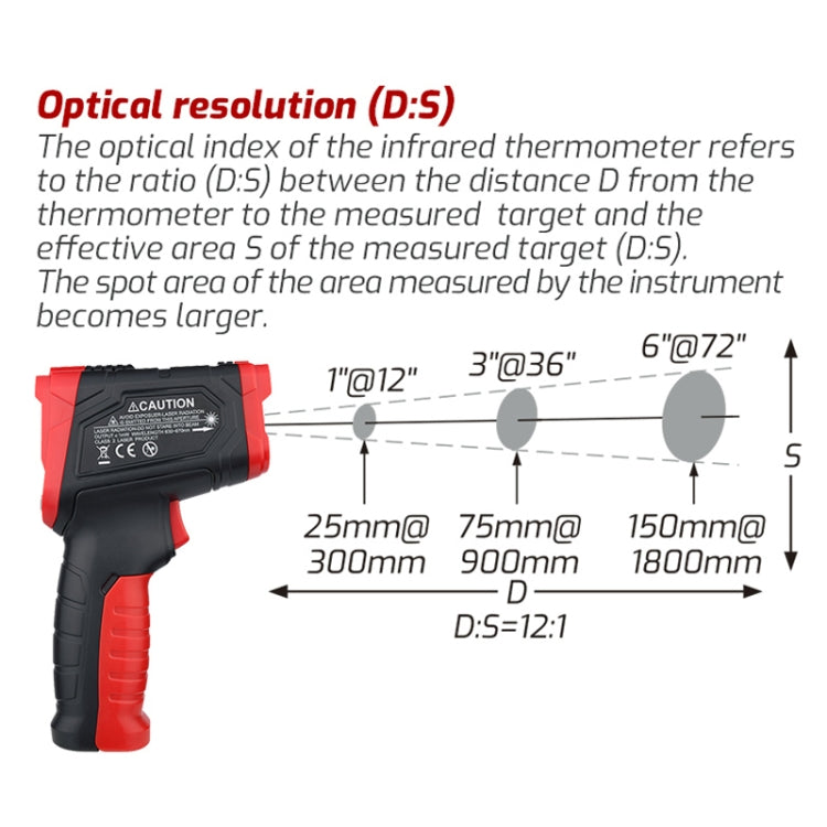 Infrared Thermometer Electronic Color Screen Thermometer, TASI TA601B -50-680 Degrees Celsius, TASI TA601C -50-880 Degrees Celsius