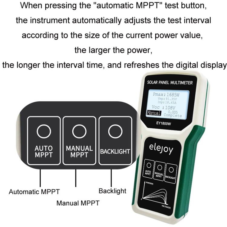 جهاز قياس متعدد للوحة الطاقة الشمسية الكهروضوئية MPPT من Elejoy بقوة 1800 واط، EY1800W