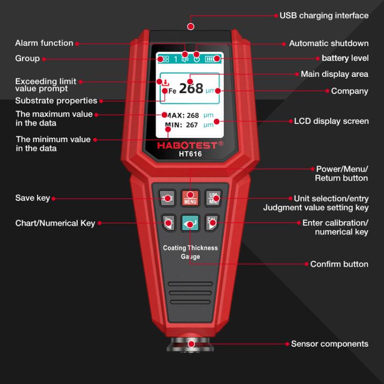جهاز اختبار طلاء السيارات HABOTEST HT616 لقياس سمك طلاء السيارة، HT616