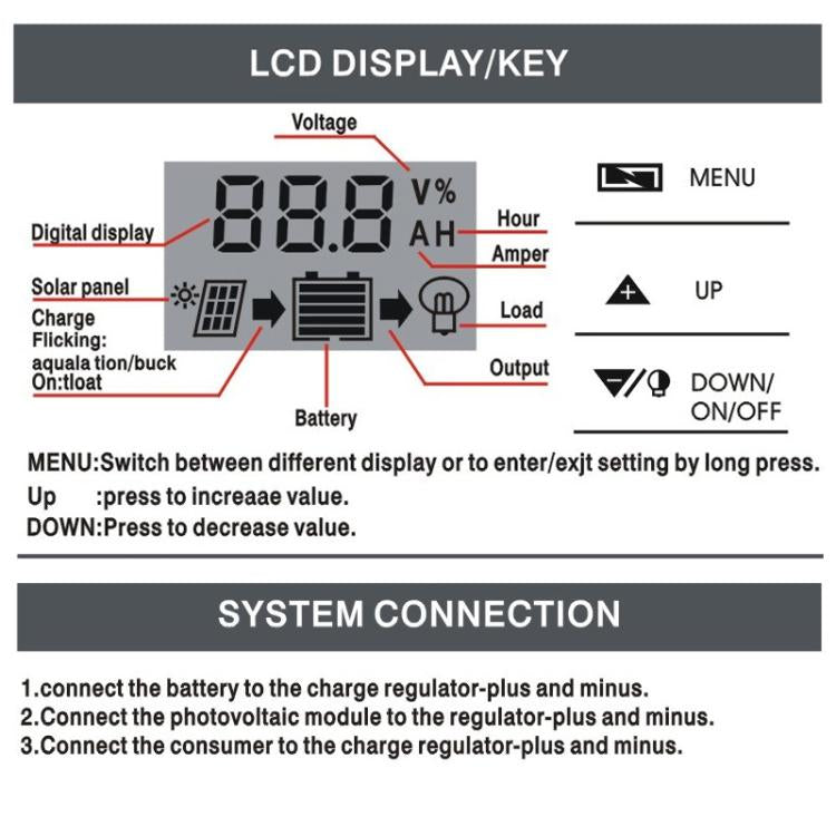 12V 24V Lithium Lead Acid Solar Charge Controller PWM PV Controller With LCD Display, 10A, 20A, 30A