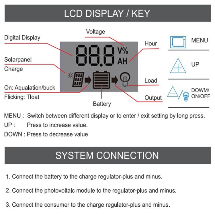 12V 24V 11.1V Solar Controller PV Solar Charge Controller, 10A, 20A, 30A