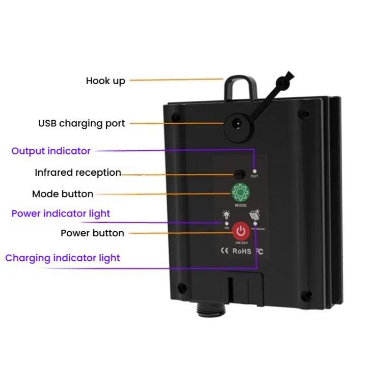 3.7V Boost 24V Solar String Light Control Box With DC Charging Solar Light Circuit Control Board