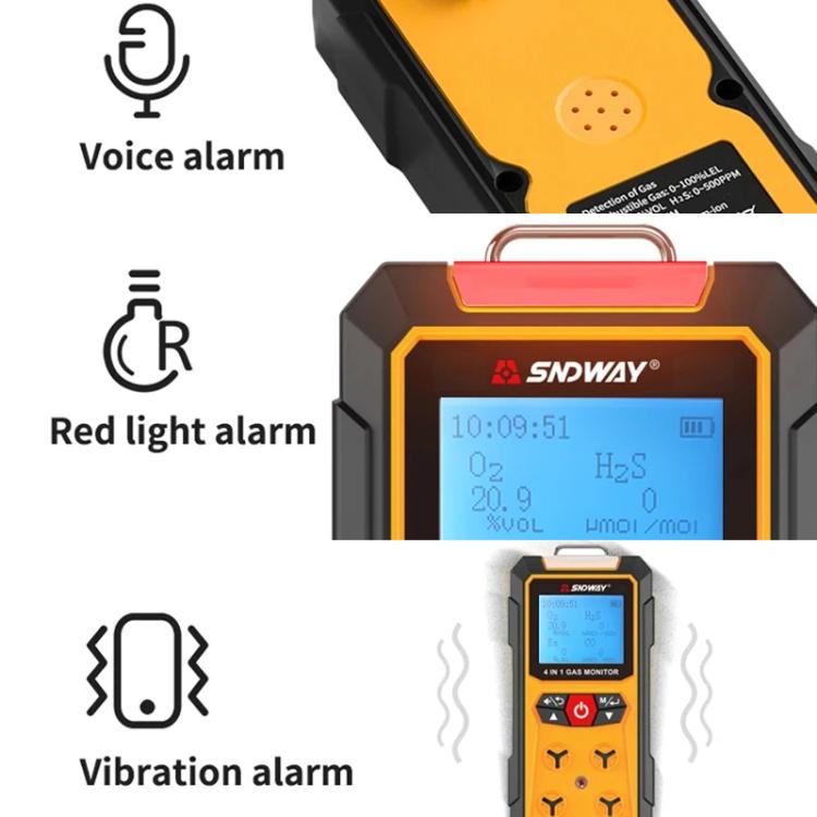 SNDWAY SW7500A 4 In 1 Gas Detector Combustible Gas Oxygen Hydrogen Sulfide Toxic and Harmful Detection Explosion-proof, Standard, With Pump Suction