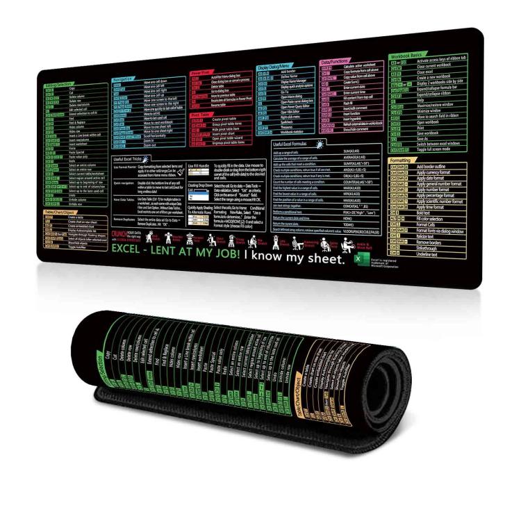 Keyboard Shortcut Desk Mat Mouse Pad Non-Slip Office Desk Pad With Computer Commands, 300x600x2mm, 300x600x3mm, 300x700x2mm, 300x700x3mm, 300x800x2mm, 300x800x3mm, 400x800x2mm, 400x800x3mm, 400x900x2mm