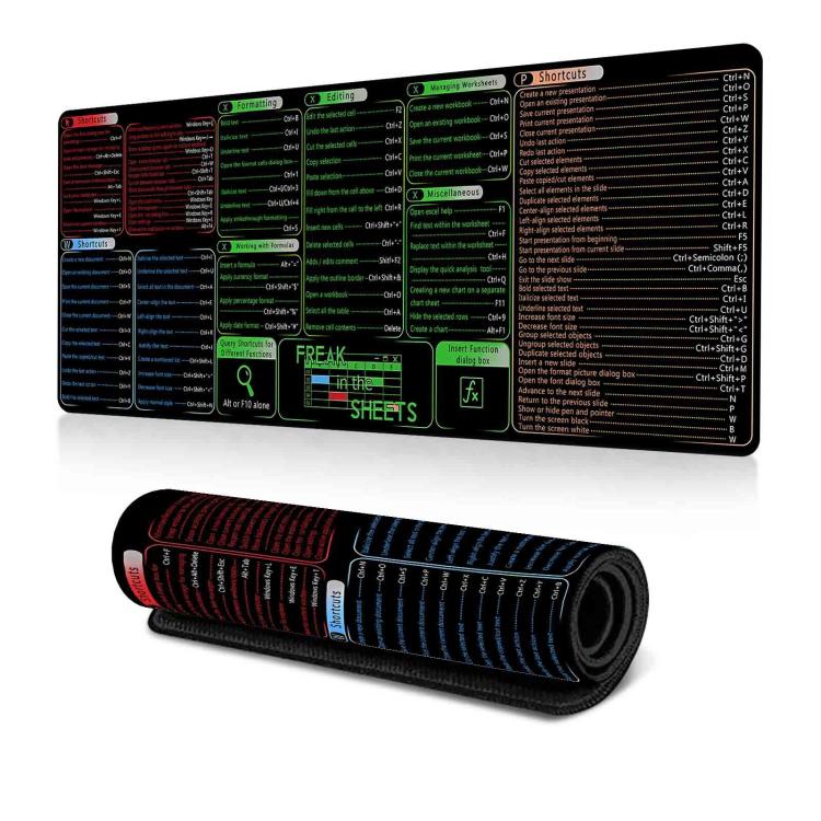 Keyboard Shortcut Desk Mat Mouse Pad Non-Slip Office Desk Pad With Computer Commands, 300x600x2mm, 300x600x3mm, 300x700x2mm, 300x700x3mm, 300x800x2mm, 300x800x3mm, 400x800x2mm, 400x800x3mm, 400x900x2mm