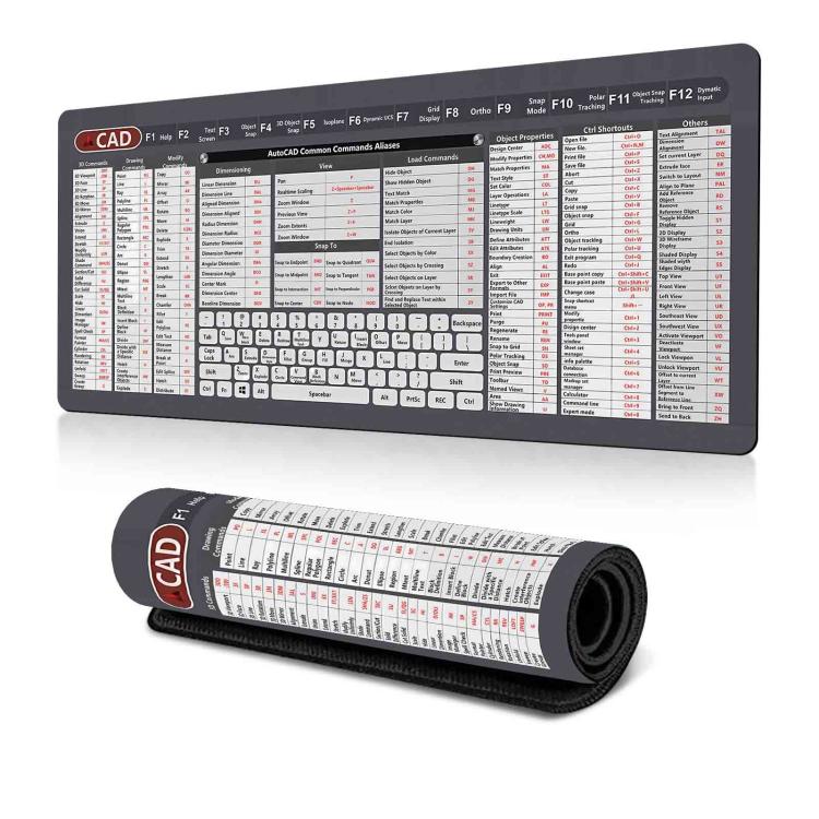 Keyboard Shortcut Desk Mat Mouse Pad Non-Slip Office Desk Pad With Computer Commands, 300x600x2mm, 300x600x3mm, 300x700x2mm, 300x700x3mm, 300x800x2mm, 300x800x3mm, 400x800x2mm, 400x800x3mm, 400x900x2mm