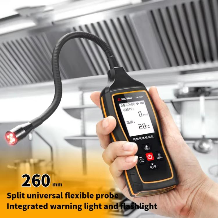 Combustible Gas Detector Explosion-Proof Natural Gas Gas Methane Gas Alarms, SW-733B