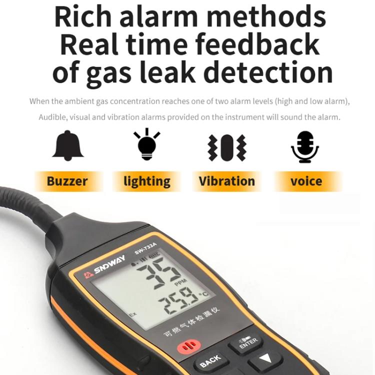 Combustible Gas Detector Explosion-Proof Natural Gas Gas Methane Gas Alarms, SW-733B