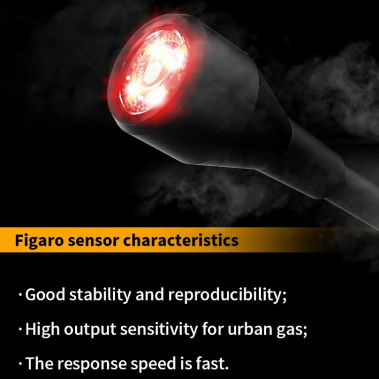 Combustible Gas Detector Explosion-Proof Natural Gas Gas Methane Gas Alarms, SW-733B