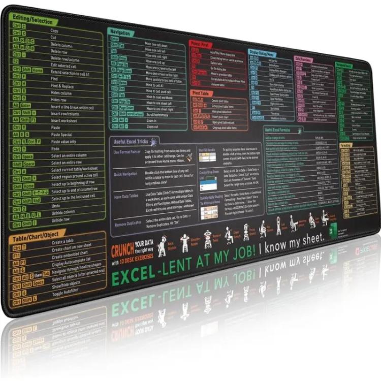 Keyboard Shortcut Desk Mat Mouse Pad Non-Slip Office Desk Pad With Computer Commands, 400x900x3mm