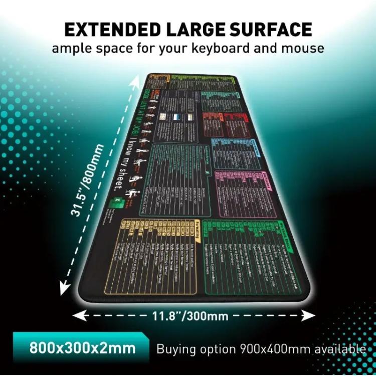 Keyboard Shortcut Desk Mat Mouse Pad Non-Slip Office Desk Pad With Computer Commands, 400x900x3mm