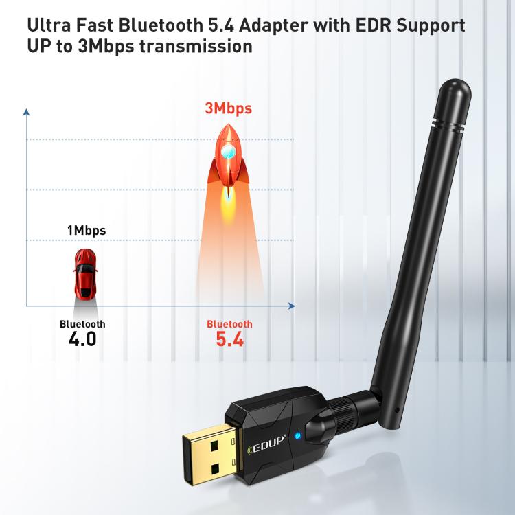 EDUP USB Bluetooth Adapter 5.4 Transmitter Audio Receiver Module, CP00691