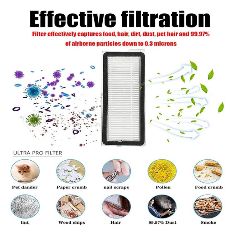For Roborock P20 Pro / Qrevo Curve Robot Vacuum Cleaner Replacement Parts, 15 In 1 Kit