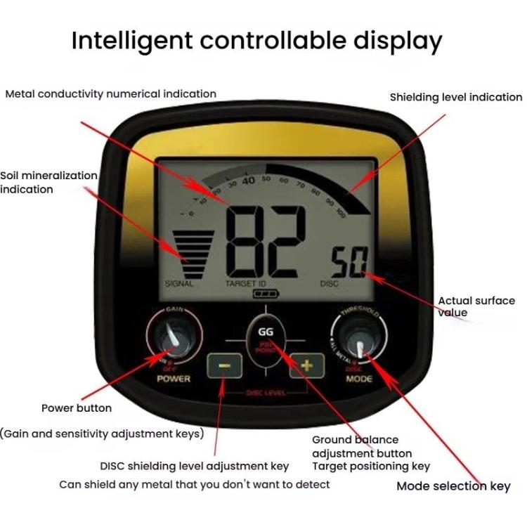 Goint God Bug Metal Detectors High Sensitivity Detectors, God Bug