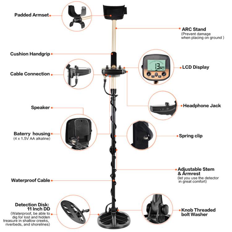 Goint God Bug Metal Detectors High Sensitivity Detectors, God Bug