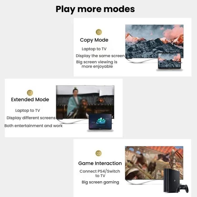 VegGieg V2.0 4K60Hz TV Set-Top Box Computer Monitor Projection HDMI Video Connection Cable, 1.5m, 2m, 3m, 5m
