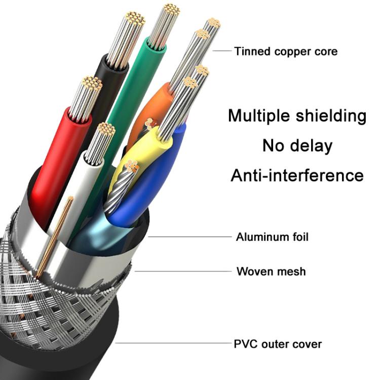 VegGieg V2.0 4K60Hz TV Set-Top Box Computer Monitor Projection HDMI Video Connection Cable, 1.5m, 2m, 3m, 5m