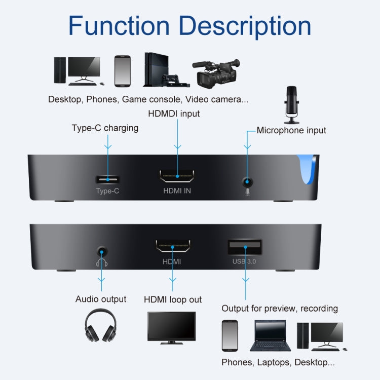 CK200 1080P HDMI + Microphone to HDMI + Audio + USB 3.0 HD Video Capture Card Device, Support UVC / UAC / MAC