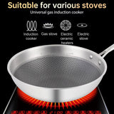 Household Honeycomb Stainless Steel Frying Pan Arch High Cover, Style