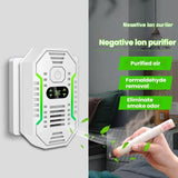 Smart Negative Ion Air Purifier – Pet Odor Remover & Dust, Smoke, Allergen Eliminator for Home & Office