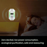 Smart Negative Ion Air Purifier – Pet Odor Remover & Dust, Smoke, Allergen Eliminator for Home & Office