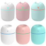 USB Mini Desktop Humidifier – Portable Car Air Humidifier with Colorful Night Light & Quiet Operation